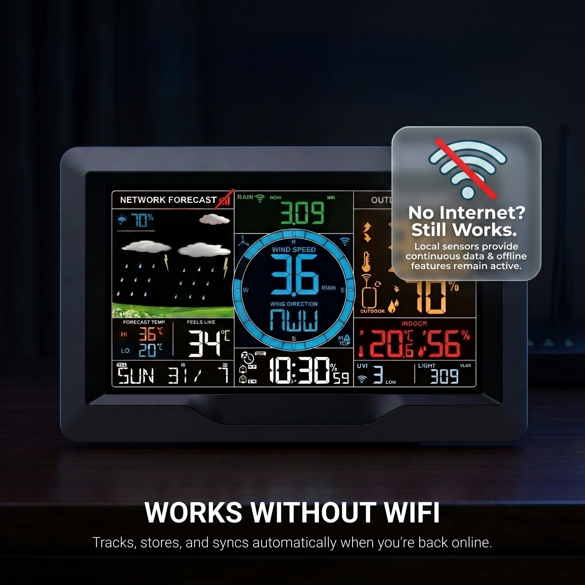 WeatherPro Smart Weather Station