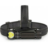 CyberRanger™ 3000 Lumen Smart LED Headlamp