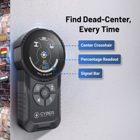 Cyber Professional Stud Finder