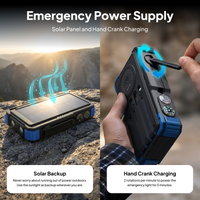 PowerBackline Solar Power Bank