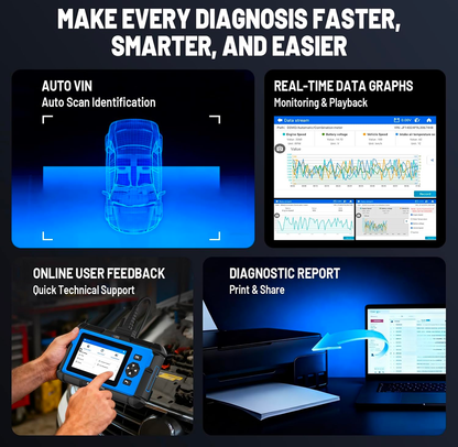 DiagnosisPRO™