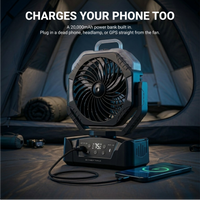 Orca Fan Pro