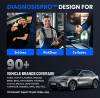 DiagnosisPRO™