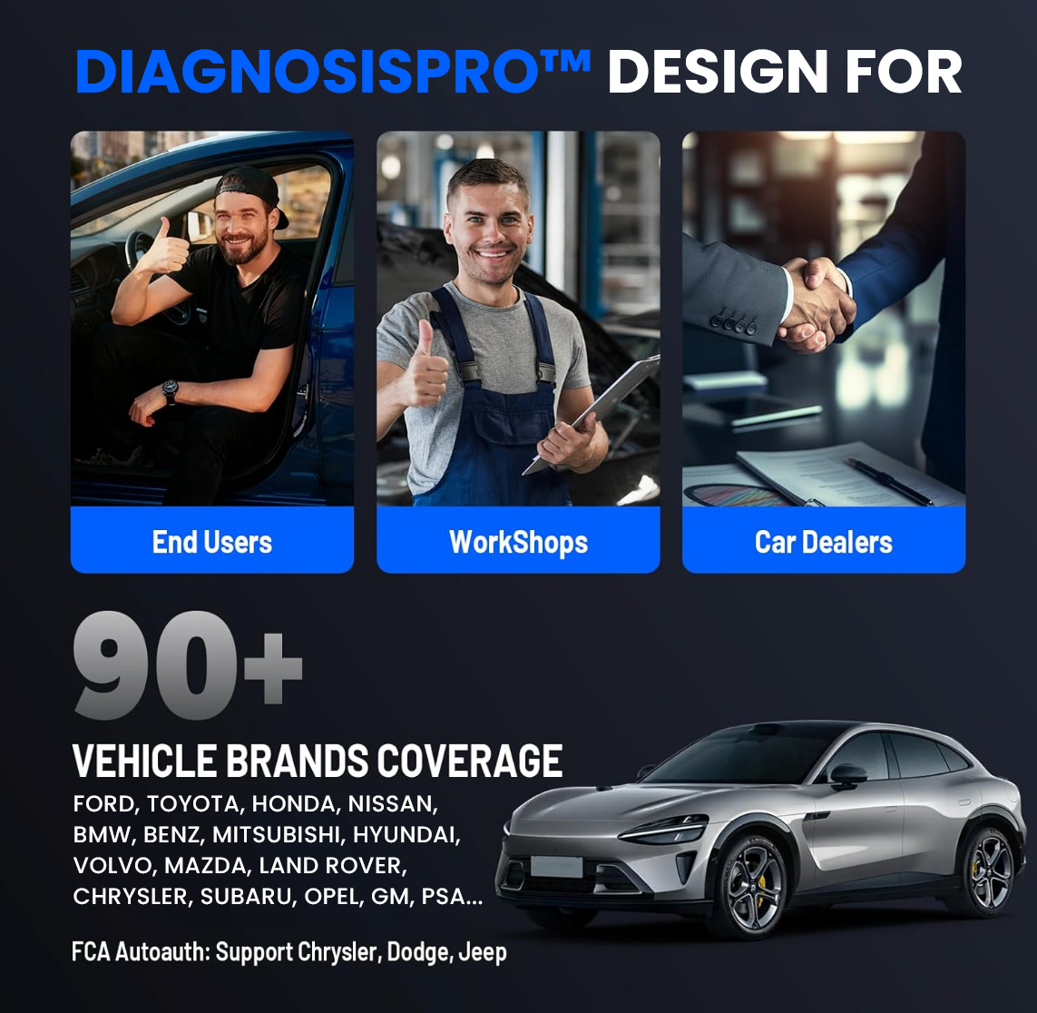 DiagnosisPRO™