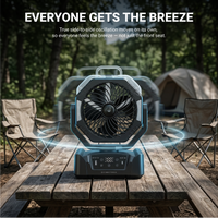 Orca Fan Pro