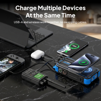 PowerBackline Solar Power Bank