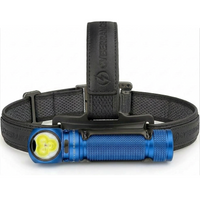 CyberRanger™ 3000 Lumen Smart LED Headlamp