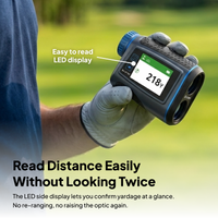 Cyber Wonderer Smart LED Rangefinder