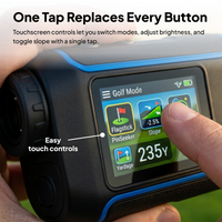 Cyber Wonderer Smart LED Rangefinder