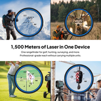 Cyber Wonderer Smart LED Rangefinder