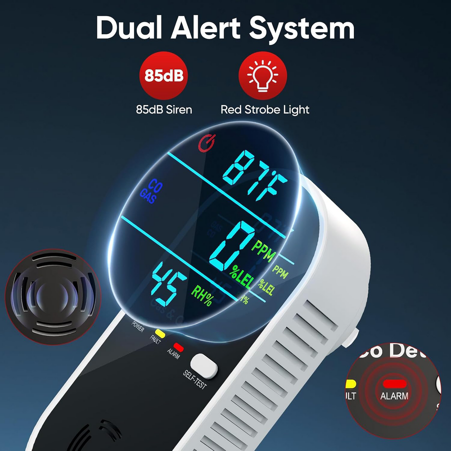 CyberSense Carbon Monoxide Detector