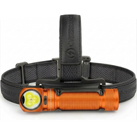 CyberRanger™ 3000 Lumen Smart LED Headlamp