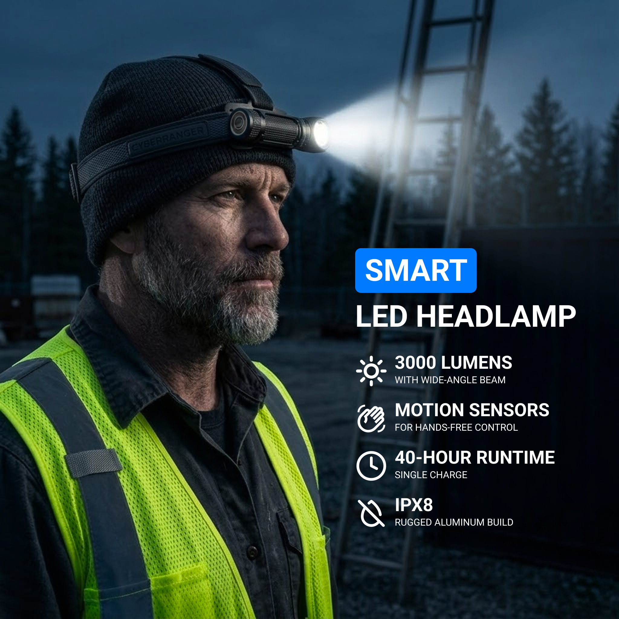 CyberRanger™ 3000 Lumen Smart LED Headlamp