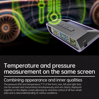 Cyber Tire Pressure Monitoring System (TPMS)