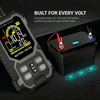 CyberTools™ VoltGuard Pro X