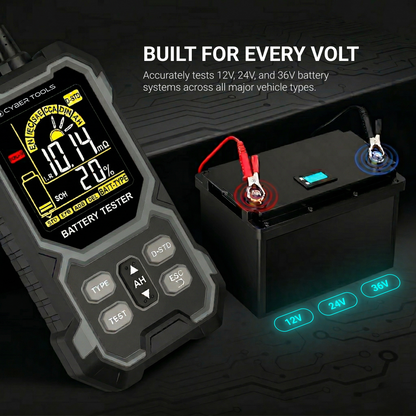 CyberTools™ VoltGuard Pro X