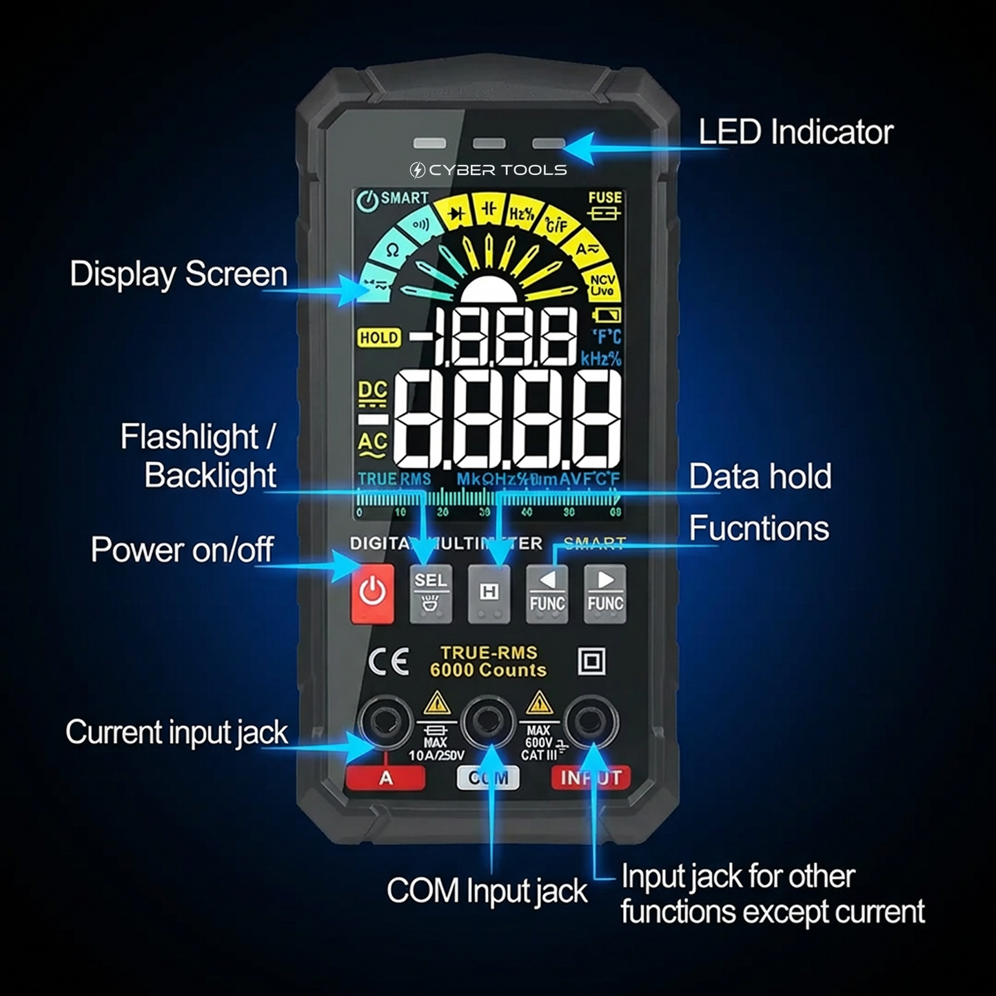 VoltGuard Pro™ Digital Multimeter