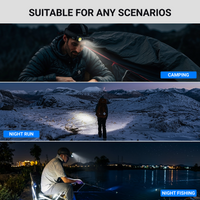 CyberRanger™ 3000 Lumen Smart LED Headlamp