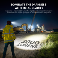 CyberRanger™ 3000 Lumen Smart LED Headlamp