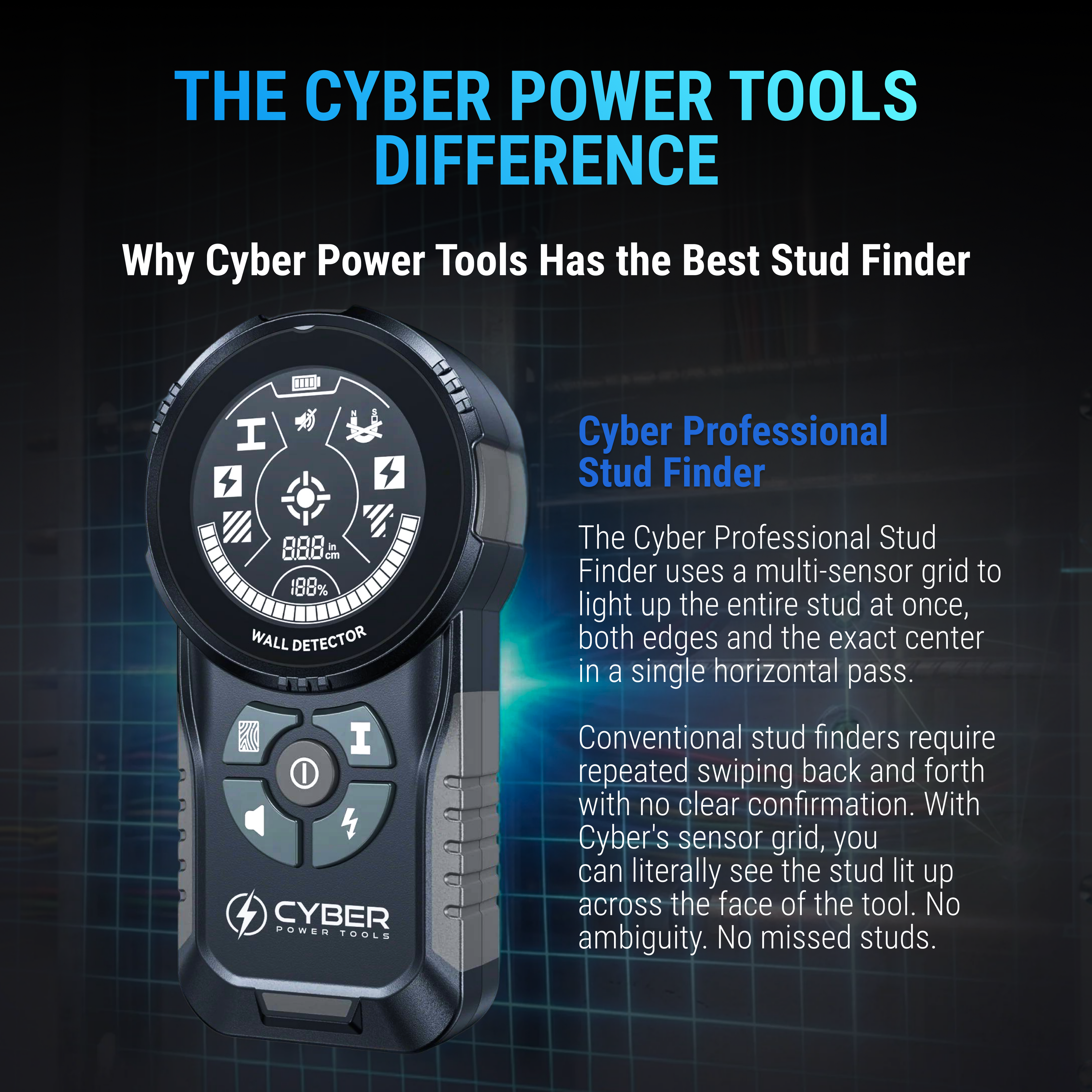 Cyber Professional Stud Finder
