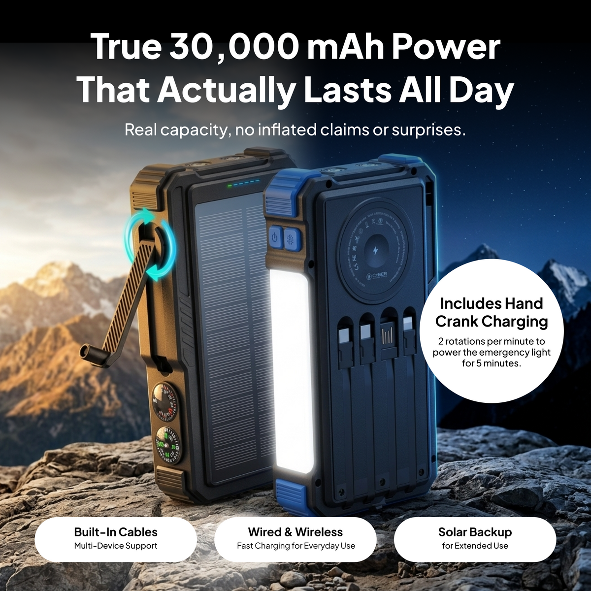 PowerBackline Solar Power Bank