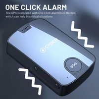 Cyber GPS Tracker for Vehicle