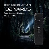 Cyber 5000 Lumen Flat EDC Flashlight