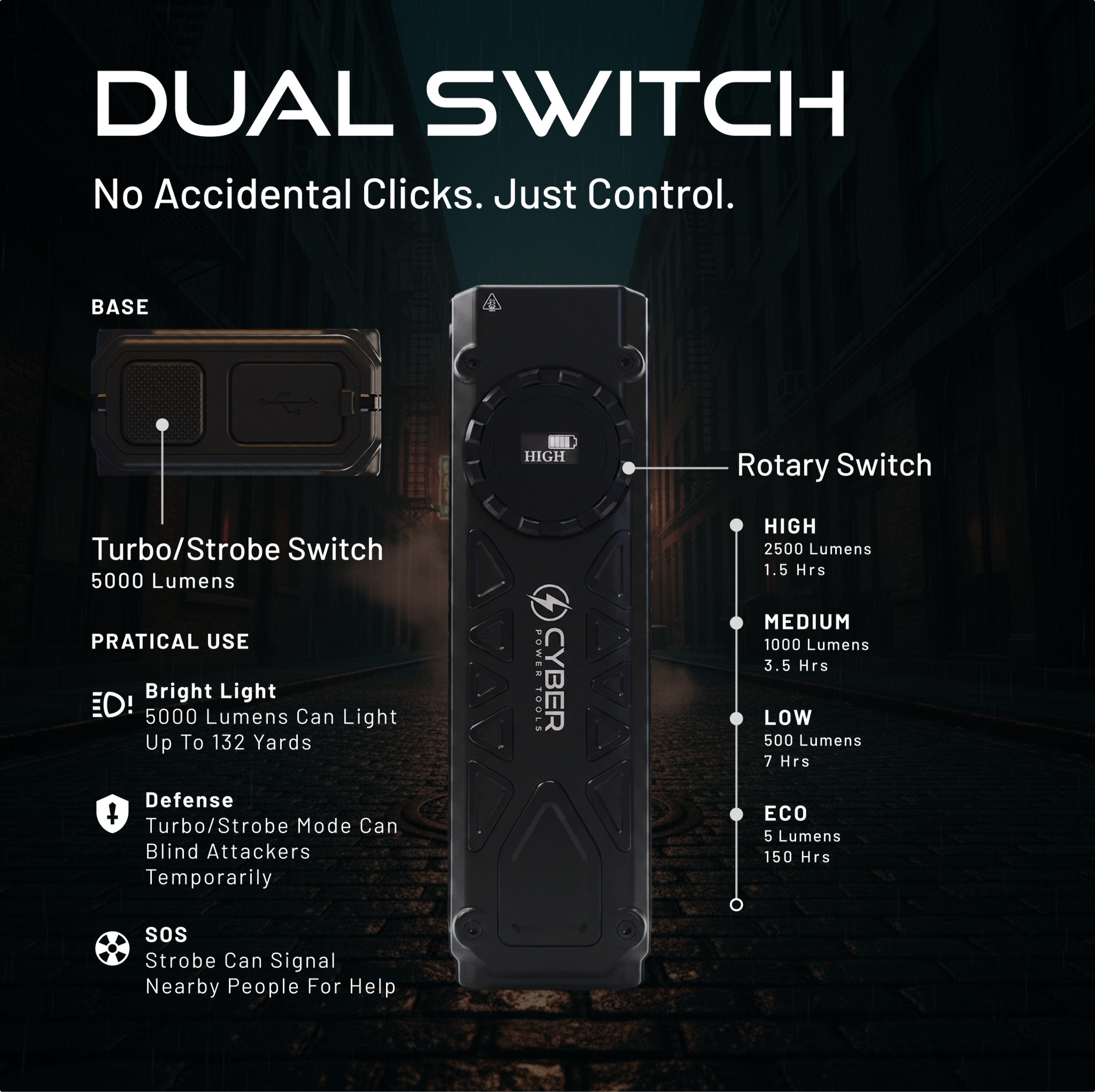 Cyber 5000 Lumen Flat EDC Flashlight