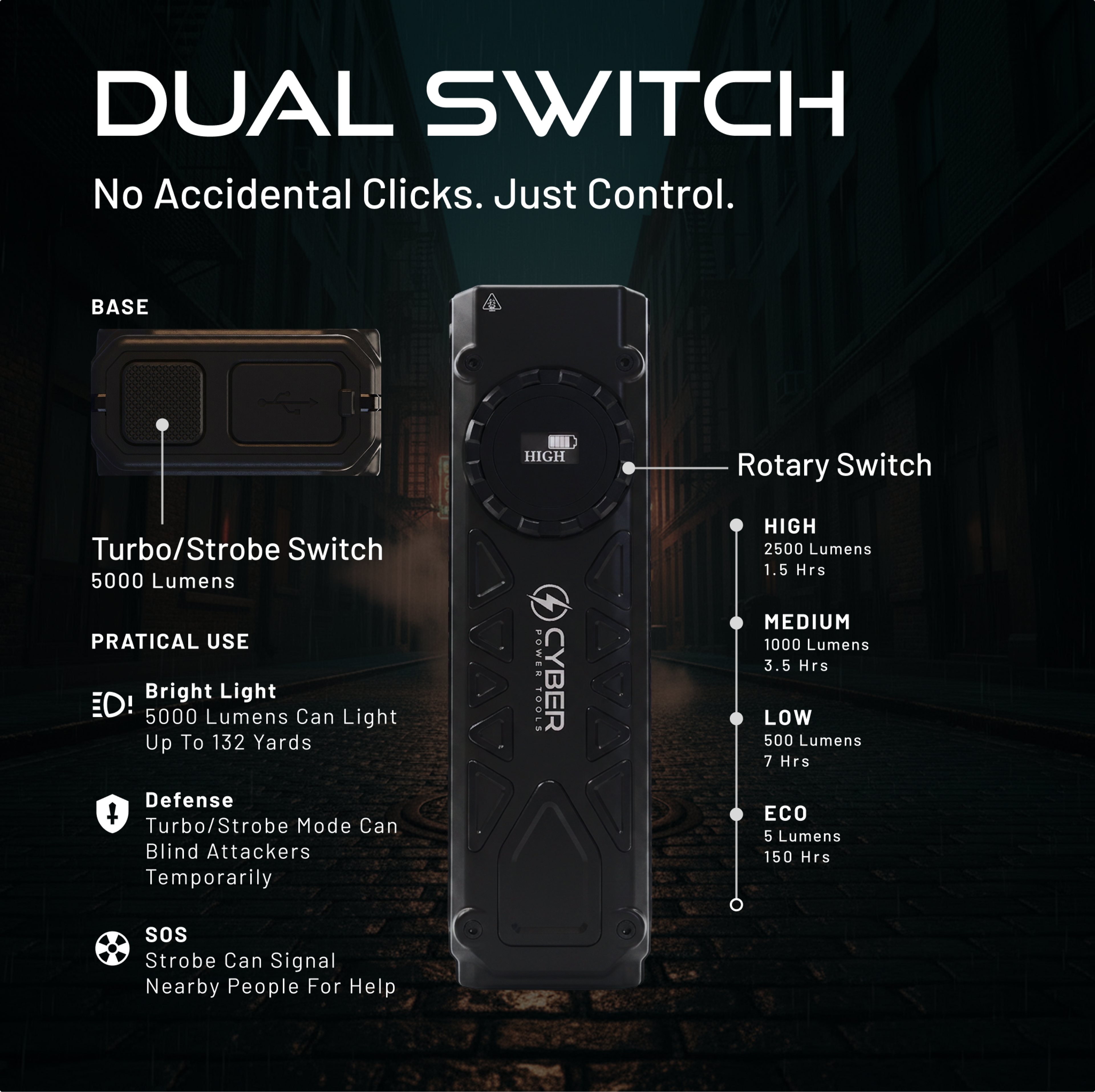 Cyber 5000 Lumen Flat EDC Flashlight