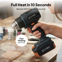 OrcaHeat Pro Cordless Heat Gun