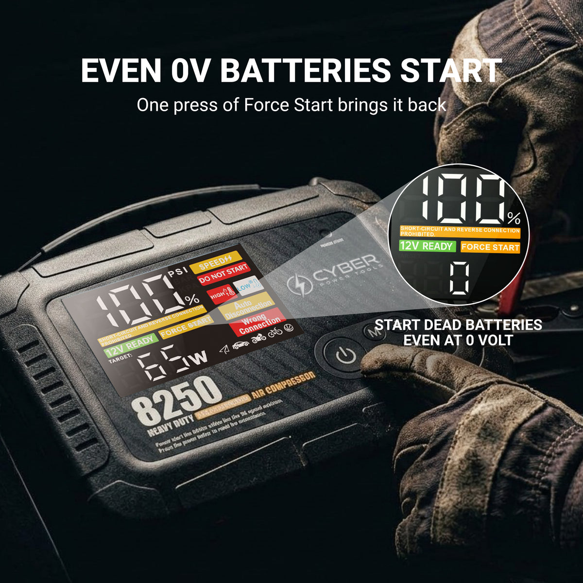 OrcaBoost Pro Jump Starter with Air Compressor