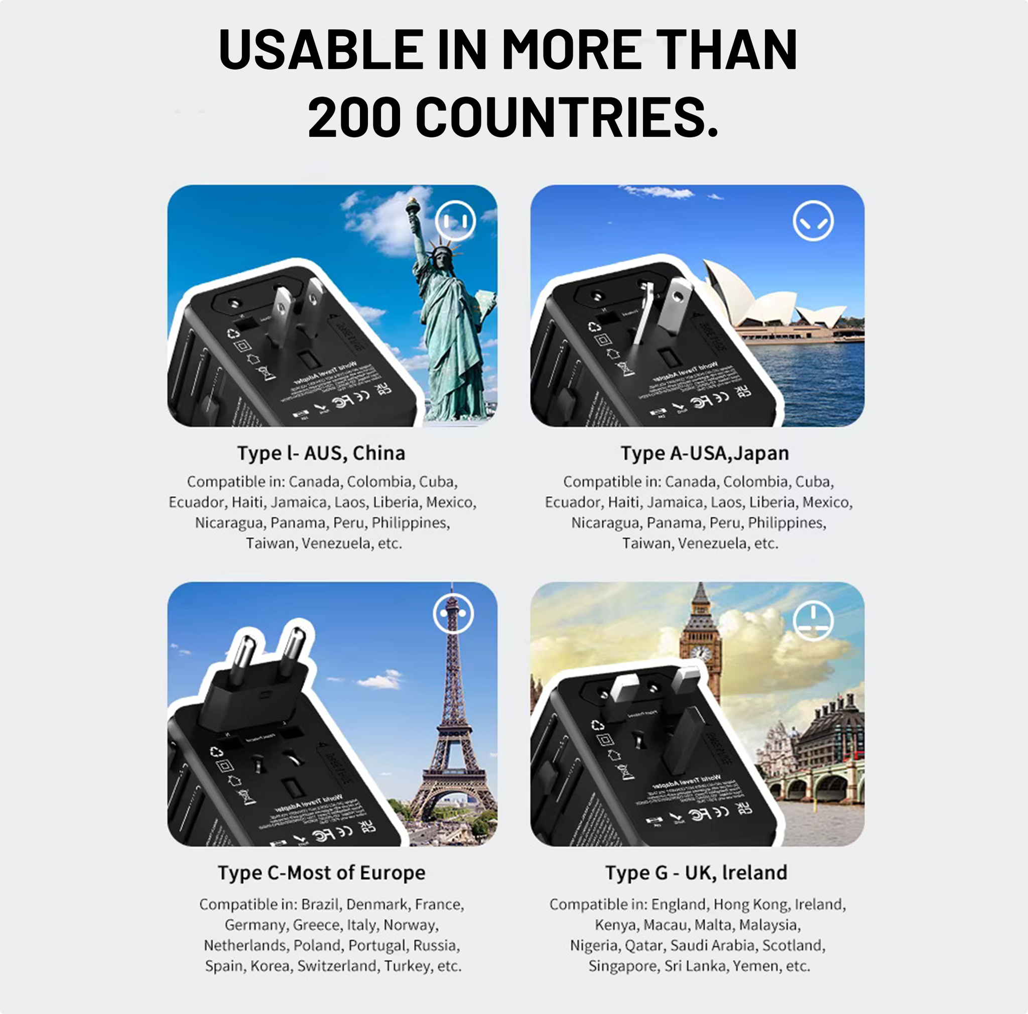 PortVault 360 Universal Travel Adapter-Converter