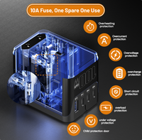 PortVault 360 Universal Travel Adapter-Converter