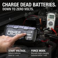 PowerVive Smart Charger