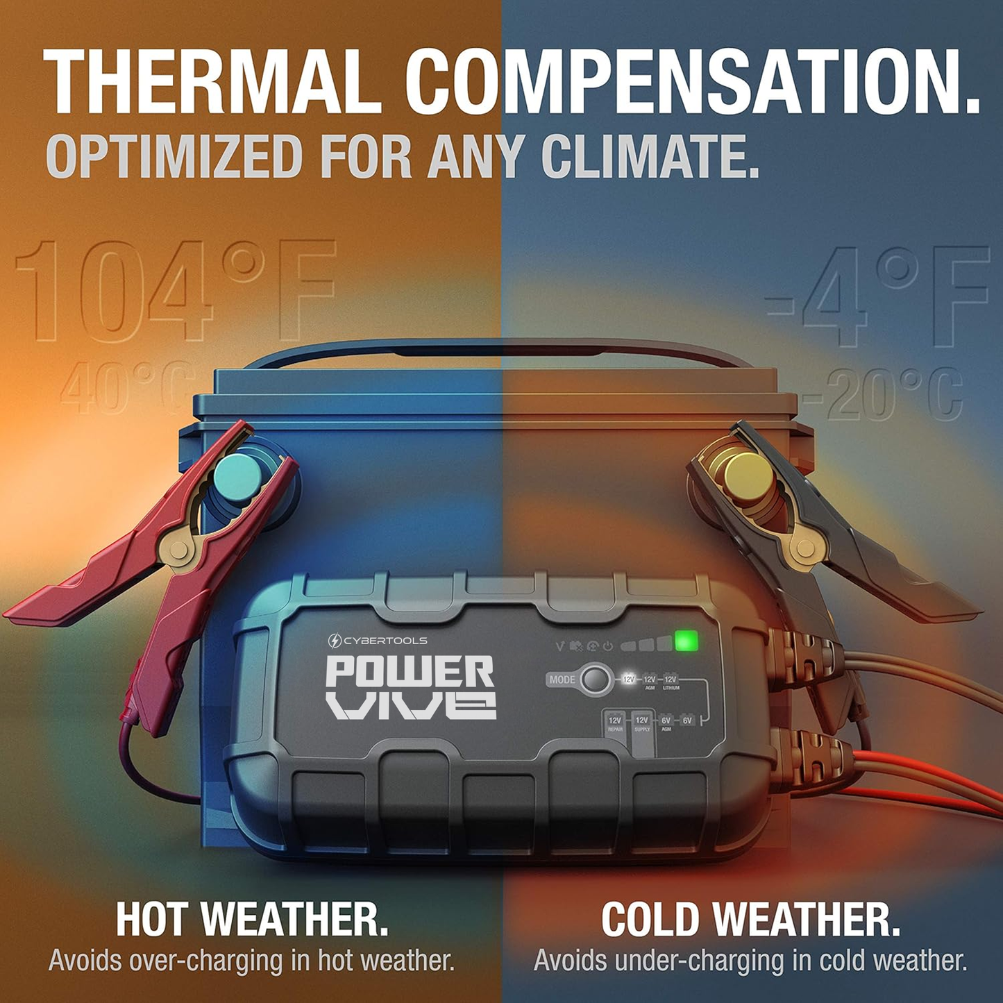 PowerVive Smart Charger