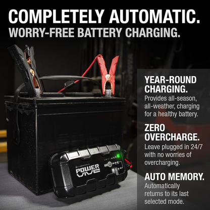 PowerVive Smart Charger