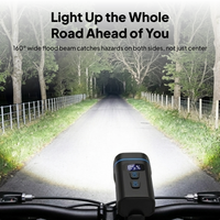 CYBER UltraVision Bike Headlight