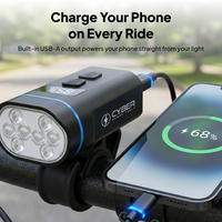 CYBER UltraVision Bike Headlight